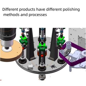 Machine de meulage/polissage de surface arrière de boîtier de montre automatique finition claire/miroir avec composant moteur central - Product Image 3