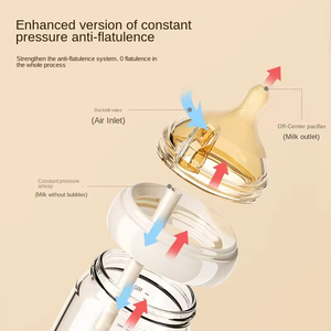 <span class=keywords><strong>Biberon</strong></span> <span class=keywords><strong>in</strong></span> <span class=keywords><strong>Vetro</strong></span> Borosilicato ad Alta Resistenza al Calore con Tettarella <span class=keywords><strong>in</strong></span> Silicone Senza BPA, Anti-Flatulenza, per Neonati 0-6 Mesi - Product Image 2