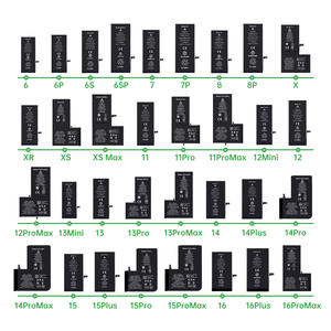 <span class=keywords><strong>แบ</strong></span><span class=keywords><strong>ต</strong></span>เตอรี่อะไหล่โทรศัพท์มือถือสำหรับแบ<span class=keywords><strong>ต</strong></span>เตอรี่สำรองสำหรับ <span class=keywords><strong>iPhone</strong></span> <span class=keywords><strong>6</strong></span>สามารถปรับแต่งได้3.82V - Product Image 1
