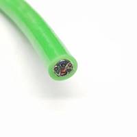 Cat 5E F/UTP 4 pares de cables de alto rendimiento par trenzado conductores Cable de PVC
