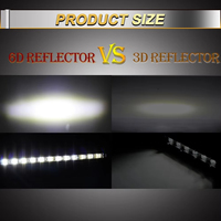 Barre lumineuse LED pour voiture ultra-mince 8~50 pouces Réflecteur 6D Lumière de travail 18//36/54/72/90/108/126/144W LED pour Jeep SUV Camions