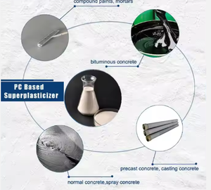 Low Market <strong>Price</strong> White Cement 32.5/42.5/52.5 - Factory Direct White Silicate Cement for <strong>Render</strong> Plaster &amp; Concrete - Product Image 2