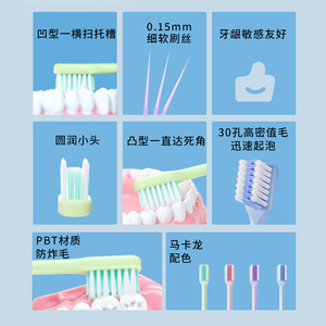 Cepillo de dientes ortodóntico Molar Shine para aparatos dentales, cerdas suaves, cepillo de dientes manual para adultos con flúor - Product Image 4
