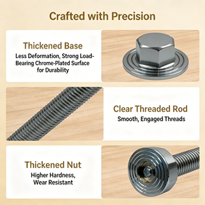 Pieds de nivellement anti-vibration, pieds en caoutchouc réglables pour machine, niveleurs robustes en acier inoxydable pour équipement, CNC, table - Product Image 3