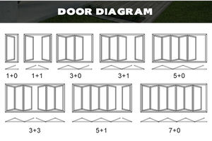 Puertas Plegables de Aluminio con Rotura de Puente Térmico para Patio, con Vidrio Low-E, Precio <span class=keywords><strong>Mayorista</strong></span> NFRC para EE. UU. - Product Image 6