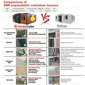Moducube Casa Contenedor Expandible de 20 pies, Casa Pequeña Lista para Enviar, Oficina Contenedor, Casas Modulares para <span class=keywords><strong>Costa</strong></span> Rica - Product Image 6