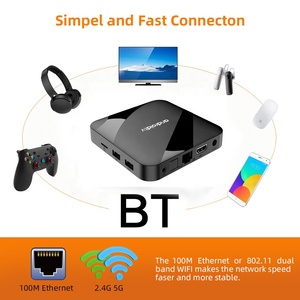 กล่องรับสัญญาณ IPTV Amlogic S905W2 รองรับการสตรีม 8K อุปกรณ์อินเทอร์เน็ต Ott แรม 4GB รอม 64GB สมาร์ทพรีเมียม ระบบปฏิบัติการ Google Android 14 กล่องทีวีรุ่นท็อป - Product Image 6