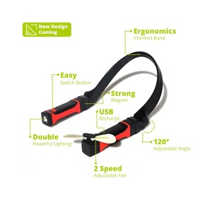 <span class=keywords><strong>Led</strong></span> Cổ Có Thể Tháo Rời Làm Việc Ánh Sáng Cổ Ngỗng Linh Hoạt Xung Quanh Mechanic Cổ Đèn Pin, Zoomable Nướng Ánh Sáng Cho Xe Sửa Chữa - Product Image 4