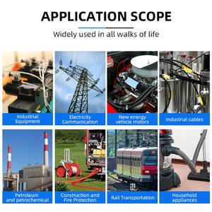 غطاء مجدول من الألياف الزجاجية من المصنع غير من طلاء مطاط السيليكون - Product Image 6