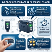 Saklar Optik DS-GD11 GD12/14/15/16 Sensor Persegi NPN/PNP IP67 Jarak Deteksi 10-100cm Amplifier Terintegrasi Grosir