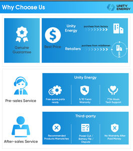Inversores de energía solar conectados a la red, inversor solar DEYE de 40KW y 50KW, con cadena de - Product Image 6