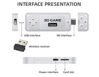 Console de jeu Y6 système Open Source 4K TV Stick simulateur PSP 2.4G double arcade
