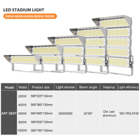 AORUITAI - Lámpara LED de Alta Potencia para Exteriores, Estilo Moderno, Resistente al Agua IP66, 200w 400w 600w 800w 1000w, para Jardín y Deportes