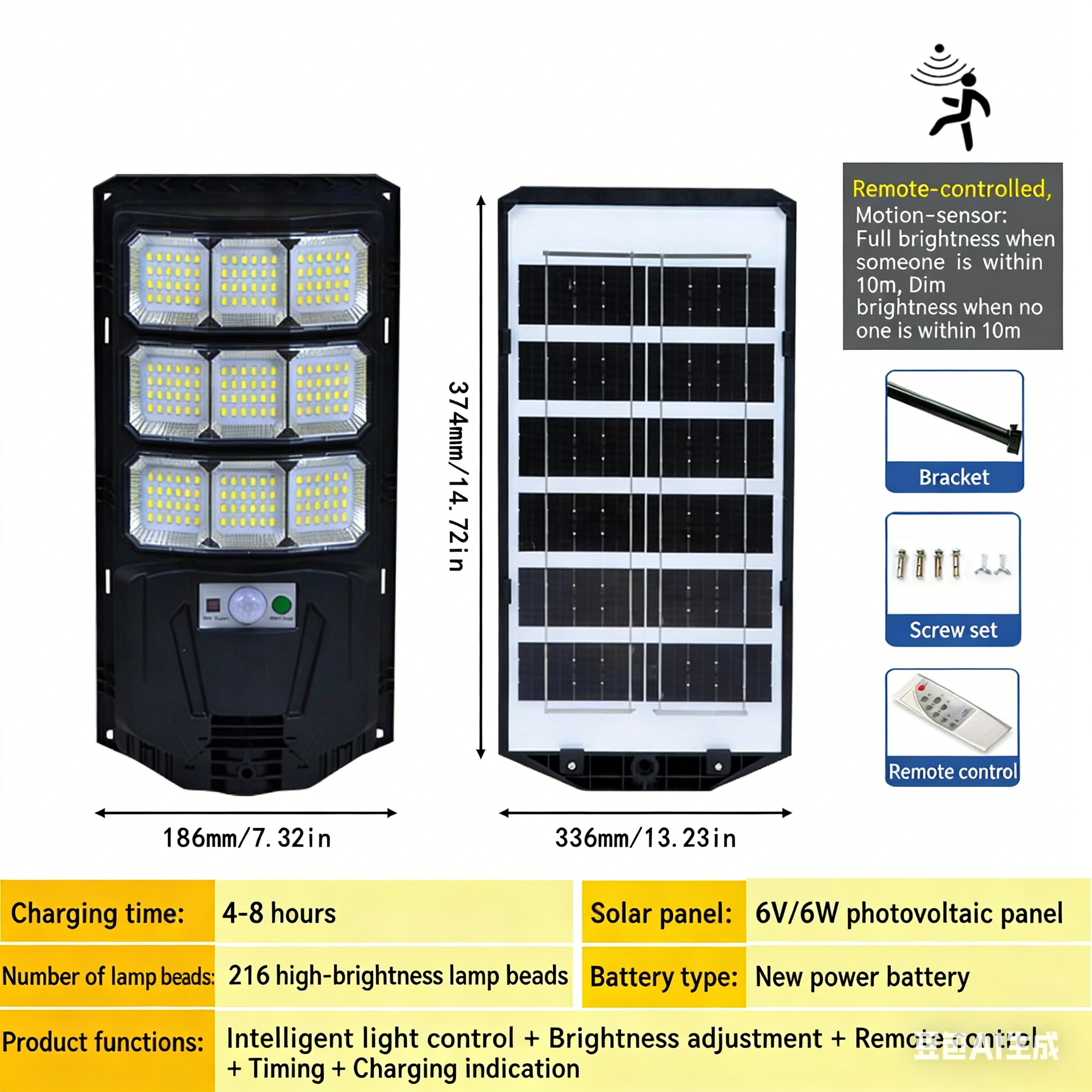 50W - 216 เม็ดต่อถ้วยเดียว