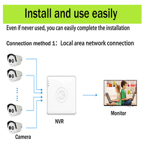 <span class=keywords><strong>Telecamera</strong></span> PTZ Panoramica <span class=keywords><strong>Dahua</strong></span> 5MP a Doppia Lente DH-P5D-5F-PV, Illuminazione Ibrida Intelligente, Deterrenza Attiva, Sicurezza IP per Esterni - Product Image 6