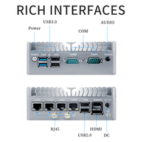 Mini PC Industrial con Windows 11 o Linux para Uso Profesional, Doble Puerto de Red, WIFI Integrado, Compatible con Mini PC Industrial