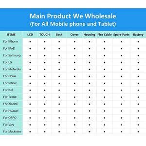 Écran de téléphone portable Lcd en gros pour <span class=keywords><strong>Redmi</strong></span> <span class=keywords><strong>Note</strong></span> <span class=keywords><strong>10</strong></span> 11 Pro 4g 5g écran de téléphone remis à neuf Pantalla d'origine - Product Image 6