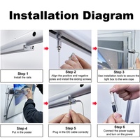 Layar Iklan Kotak Lampu Panel Akrilik Tepi Kristal Tipis dengan Lampu LED Backlit dan Bingkai Magnetik untuk Pajangan Poster