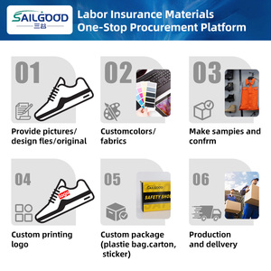 Ударопрочная Строительная обувь от производителя, промышленная Рабочая защитная обувь со стальным носком, мужская и женская летняя обувь - Product Image 5