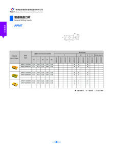 APMT1135PDER-M tungsten carbide Cutter chèn apmt H2 M2 cho thép không gỉ CNC phay Cutter chèn sản phẩm chuyển công cụ - Product Image 6