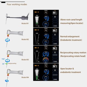 Moteur <span class=keywords><strong>Endo</strong></span> dentaire 2 en 1R-Smart-<span class=keywords><strong>Plus</strong></span> avec localisateur d'apex Grand écran LCD 4 modes de fonctionnement Traitement endodontique - Product Image 6