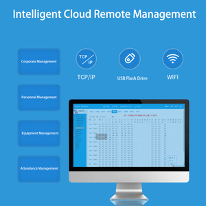 Reconnaissance faciale dynamique de la veine de paume dans la sécurité des aéroports - Product Image 4