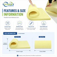 Mousse de rembourrage extérieur personnalisable par le fabricant, mousse PU haute densité, bloc de mousse haute densité pour canapé
