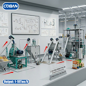 Fabricant d'équipements semi-automatiques pour la production de granulés, lignes d'élevage aquacole et avicole pour la production d'aliments pour animaux - Product Image 3