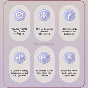 Miglior Mini uso domestico palmare IPL epilatore epilatore rasoio occhiali quasi indolore a lunga durata corpo di raffreddamento del ghiaccio permanente - Product Image 4