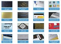 ZD NTAG215 NFC-Karte mit Matt-PVC-Druck und Goldgeprägtem LOGO, Wasserdichte Goldkarten für Luxuswaren-Verkaufsstellen