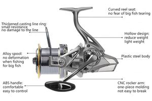 Carrete de Pesca Spinning Metálico sin Espacios para Lanzamiento a Larga Distancia Tipo Ancla Oblicua para Caña de Mar Modelos 8000-14000 - Product Image 3