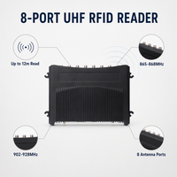 Lecteur RFID UHF longue portée Impinj E710 à 8 ports avec connecteur RJ45 pour système de gestion d'entrepôt
