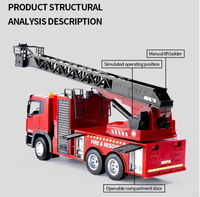 Camion de pompiers télécommandé en métal 1:18 à 15 canaux avec échelle aérienne, pompe à eau et lance d'incendie Huina 1361