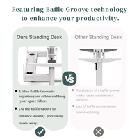 Cadre de bureau assis-debout 2DF3 à double moteur électrique, table de bureau réglable en hauteur avec plateau pour câbles pour poste de travail