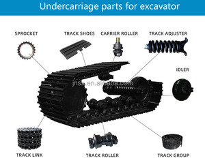 9156478 קישורים עבור hitachi zx60 zx75 zx80 zx80 zx85 x80 x75 x80 x75 x60 jd70d jd85g מסלול מסלול - Product Image 6