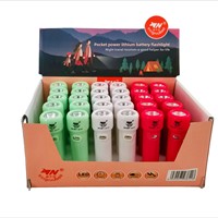 Senter Mini LED ABS lintas batas, dapat diisi ulang melalui USB, portabel untuk rumah, pertahanan diri, multifungsi, tahan ledakan, anti overcharge