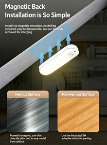Housing Body Motion <b>Sensor</b> <b>Night</b> <b>Light</b> LED Rechargeable Corridor Bedside Lamp Cabinet <b>Light</b> - Product Image 4