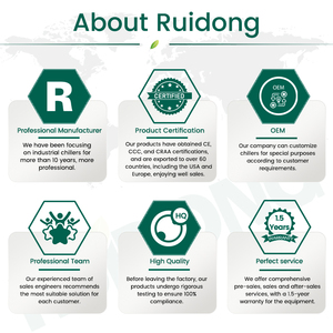 Máy làm lạnh công nghiệp 200Kw 300kw 400kw Hệ thống làm mát nước Thiết bị làm lạnh không khí làm mát bằng Vít Máy làm lạnh nước - Product Image 6