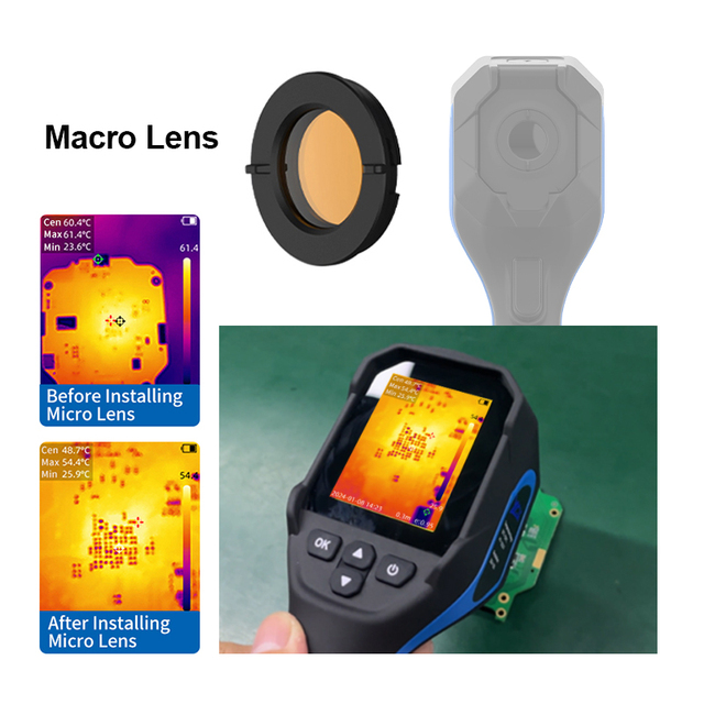 Close-Range Thermal Macro Lens for Small Target Observation and Precision Temperature Inspection