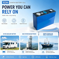 Baterai Digital DY untuk Kendaraan Listrik 6000+ Siklus 3.2V 102Ah Semi-solid State LiFePO4 Grade Gotion Baterai & Bantalan