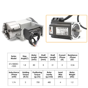ชุดแกนหมุน CNC แบบวงปิด 4 แกน 3/4 จับ 100 มม. <span class=keywords><strong>2</strong></span>.<span class=keywords><strong>2</strong></span> นิวตันเมตร พร้อมมอเตอร์สเต็ปเปอร์ สำหรับอุปกรณ์เลเซอร์ - Product Image 5