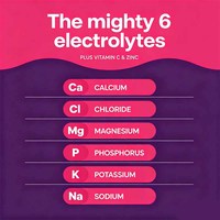 Campuran Minuman Elektrolit Pabrik Pribadi untuk Keseimbangan Elektrolit yang Sehat, Bubuk Campuran Minuman Elektrolit Mendukung Keseimbangan Elektrolit