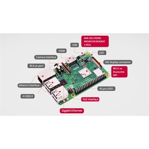 Wholesales <strong>Raspberry</strong> <strong>Pi</strong> 3B+ board <strong>raspberry</strong> <strong>pi</strong> 3b <strong>starter</strong> kit - Product Image 6