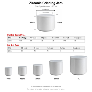 Contenitore in Zirconia da 250ml di Alta Qualità Samy Factory per Macinazione Elettrica, Serbatoio di Lavorazione per Mulino a Sfere da Laboratorio - Product Image 1
