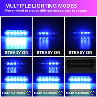 Barre lumineuse d'urgence mince, étanche IP67, avec LED bleues, pour camions et remorques lourdes