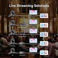 Cámara PTZ 20X para Conferencias con Transmisión en Vivo, Seguimiento por IA, Cámara NDI y Controlador de Joystick 4D para Transmisiones de Iglesias