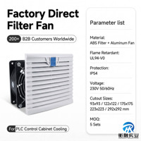 Ventilateur de filtration pour armoire de commande Hengrong, utilisé pour le refroidissement des armoires de commande électriques PLC