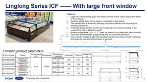 فريزر عميق تجاري للسوبر ماركت، ثلاجة عرض بتصميم جزيرة مع زجاج قابل للتعديل لعرض اللحوم والأسماك - Product Image 5