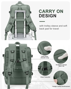 נשים גברים mochilas viajas לשאת על תרמיל מטוסים עמיד למים תיק נסיעות פריט אישי עם חור טעינה USB - Product Image 6