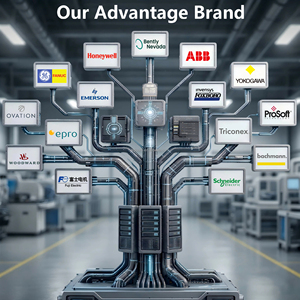Módulo de Entrada Digital Original Nuevo KJ3002X1-BG2, Pieza de Repuesto para Automatización Industrial, Disponible en Stock en Todo el Mundo - Product Image 5